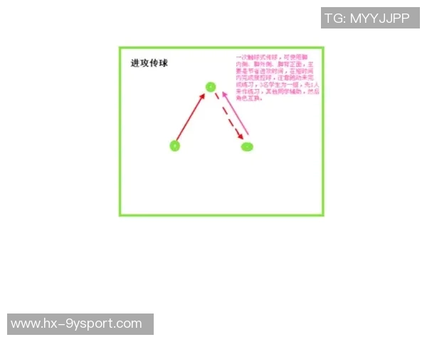提升足球技巧的二过一训练方法与实战应用解析